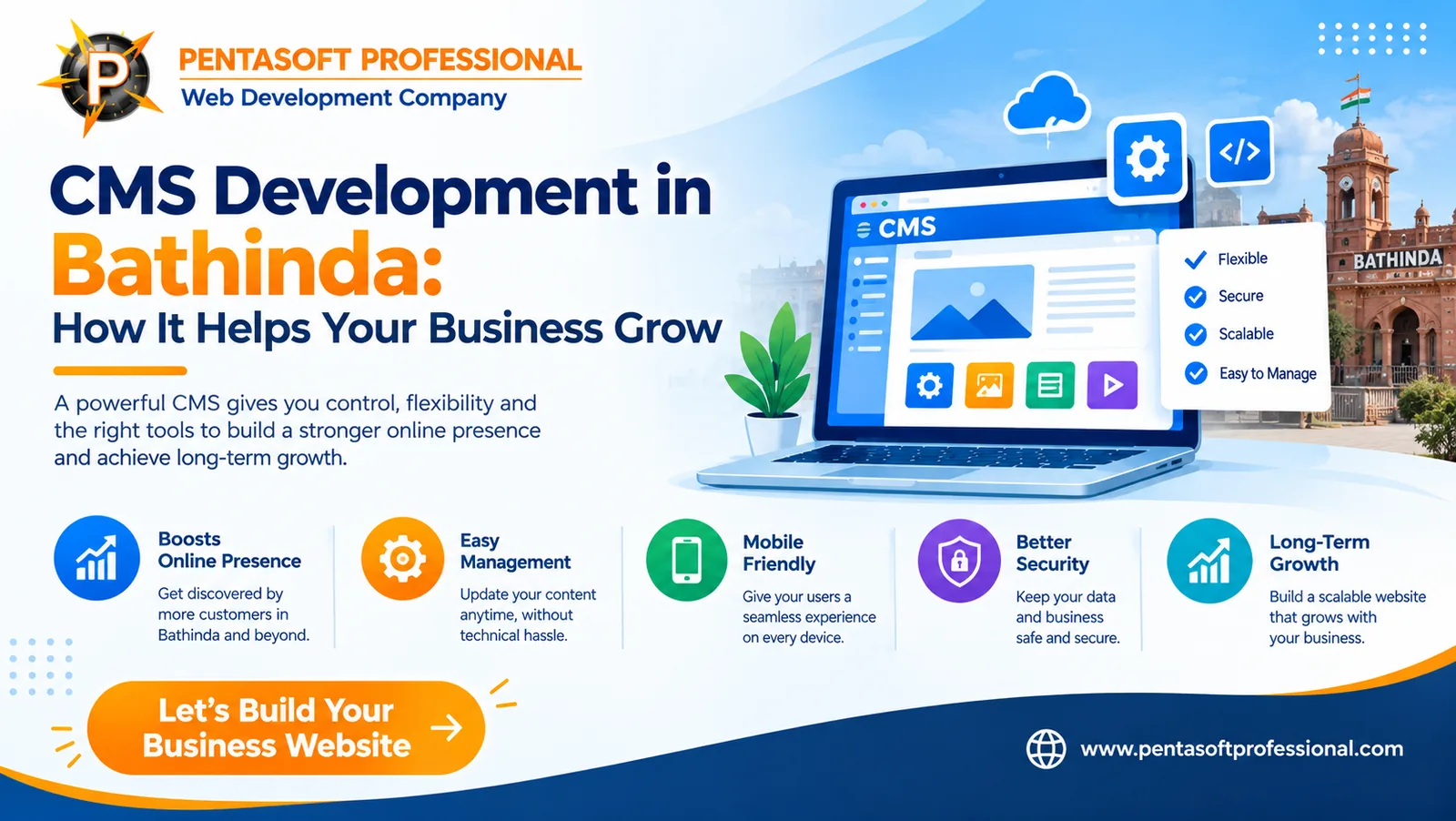 CMS Development in Bathinda: How It Helps Your Business Grow